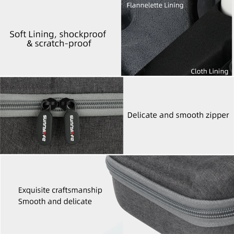 Sunnylife Drone Protective Storage Bag for DJI Mini 3 Pro,Style: Body Bag - DJI & GoPro Accessories by Sunnylife | Online Shopping UK | buy2fix