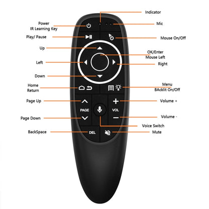 Intelligent Voice Remote Control With Learning Function, Style: G10 Without Gyroscope - Consumer Electronics by buy2fix | Online Shopping UK | buy2fix