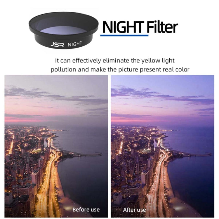 JSR  Drone Filter Lens Filter For DJI Avata,Style: Anti-light Harm - DJI & GoPro Accessories by buy2fix | Online Shopping UK | buy2fix