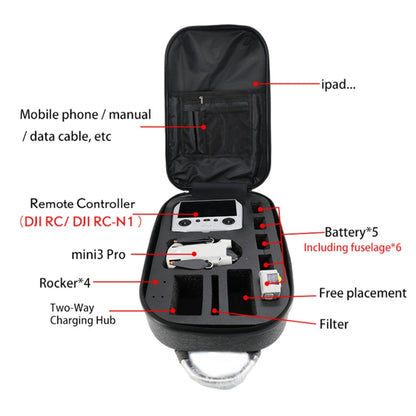 Hard Shell PC Carbon Fiber Backpack for DJI Mini 3 Pro Drone(Dark Grey) - DJI & GoPro Accessories by buy2fix | Online Shopping UK | buy2fix