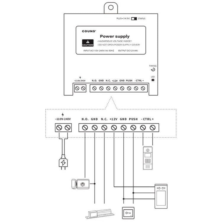 Access Control Special Power Supply Automatic Door Power Supply - Security by buy2fix | Online Shopping UK | buy2fix