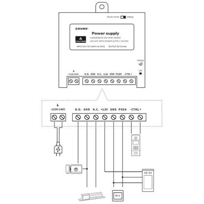 Access Control Special Power Supply Automatic Door Power Supply - Security by buy2fix | Online Shopping UK | buy2fix