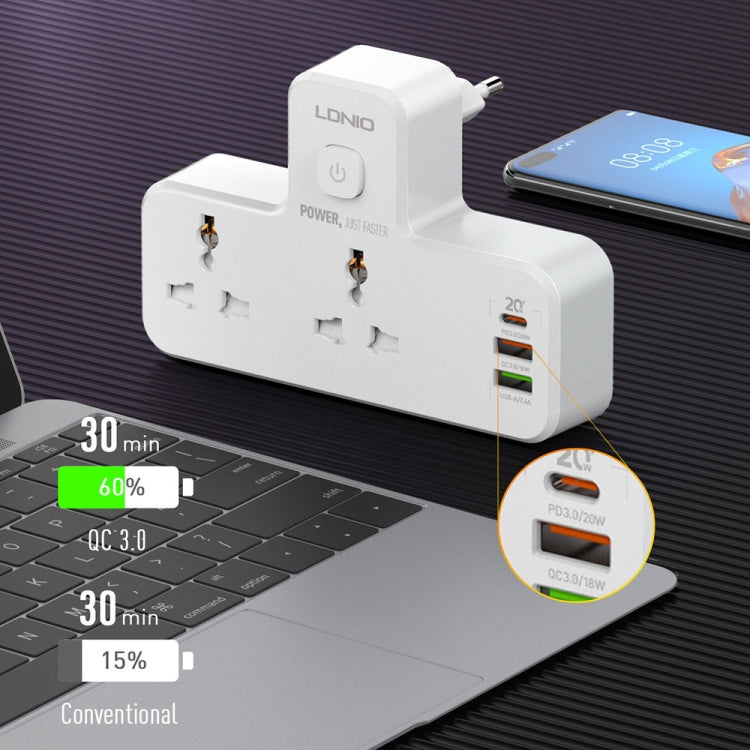 LDNIO SC2311 20W PD+QC 3.0 Multifunctional Home Fast Charging Socket with Night Light, Spec: EU Plug - Consumer Electronics by LDNIO | Online Shopping UK | buy2fix