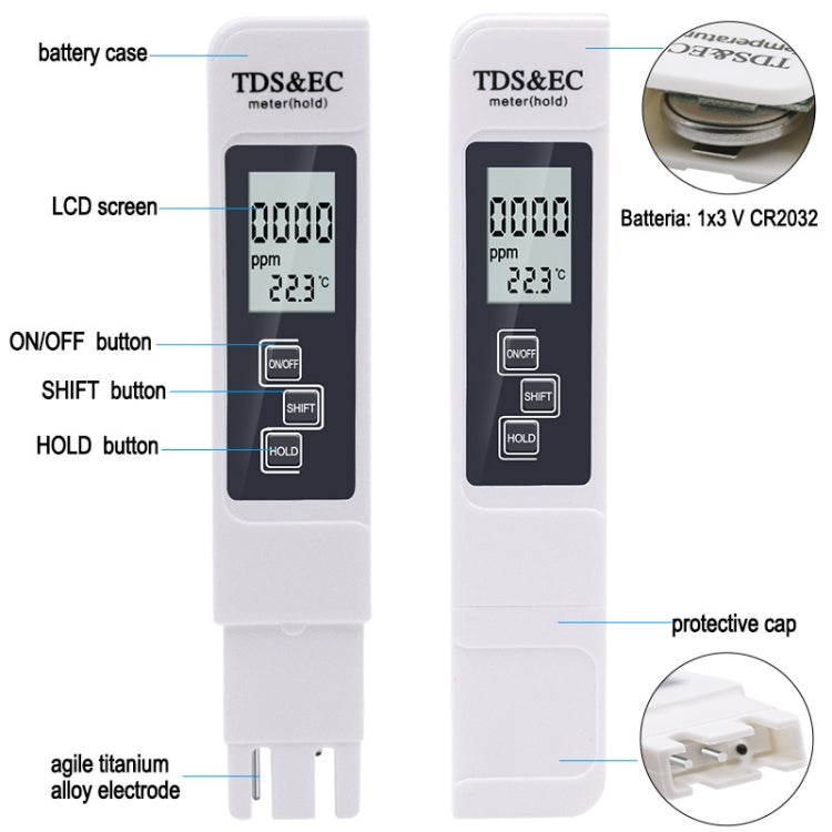 Backlight Model TDS & EC Water Quality Test Pen Meter Conductivity Test Pen(White) - Consumer Electronics by buy2fix | Online Shopping UK | buy2fix