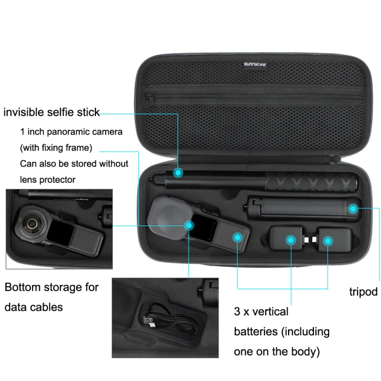 Sunnylife IST-B461 For DJI Insta360 One RS 1-inch Panoramic Camera Storage Single Machine Bag - Case & Bags by Sunnylife | Online Shopping UK | buy2fix