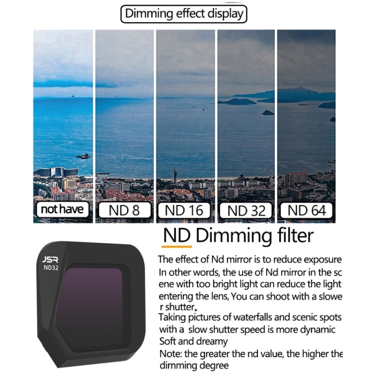 JSR JSR-1008 For DJI Mavic 3 Classic Youth Edition Drone Filter, Style: CPL+ND8+ND16+ND32+ND64+ND256+ND1000+Night - DJI & GoPro Accessories by JSR | Online Shopping UK | buy2fix