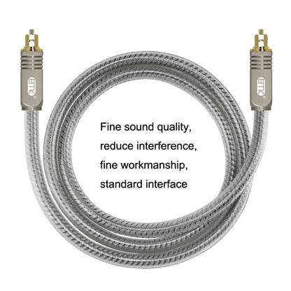 EMK YL/B Audio Digital Optical Fiber Cable Square To Square Audio Connection Cable, Length: 1.5m(Transparent Gray) -  by EMK | Online Shopping UK | buy2fix