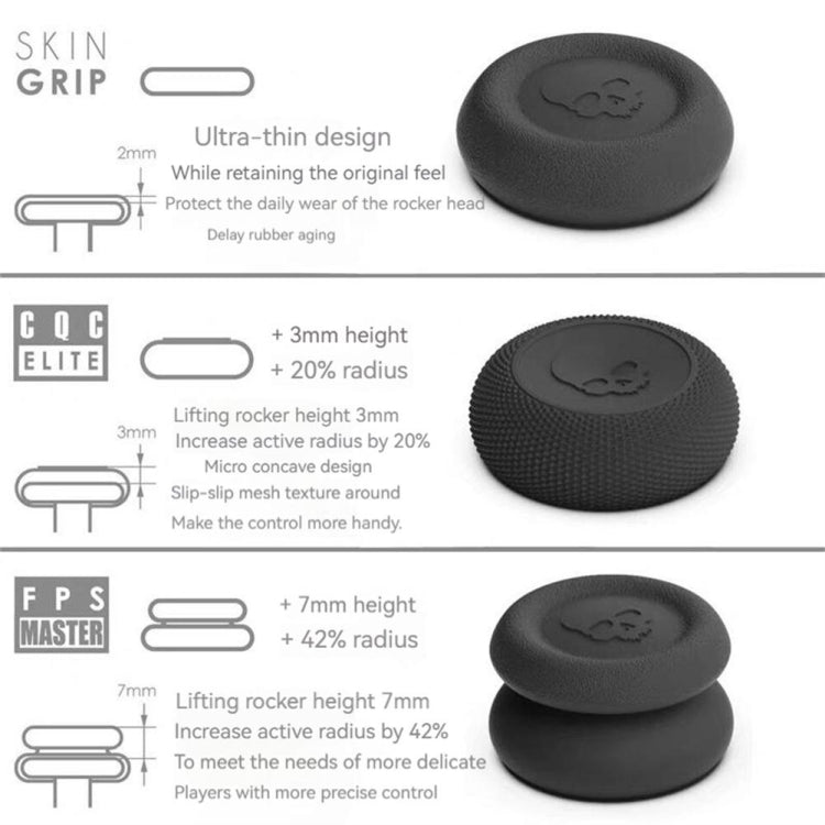 For XBOX ONE Handle Rocker Cap Set Gamepad Anti-slip Combination Button Cap(Purple) - Cases by buy2fix | Online Shopping UK | buy2fix