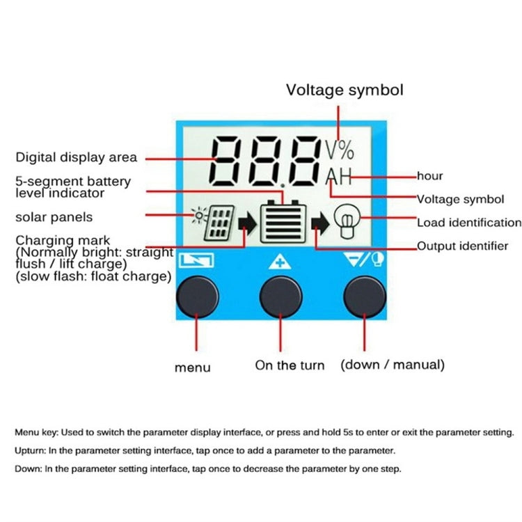 YCX-003 30-100A Solar Charging Controller with LED Screen & Dual USB Port Smart MPPT Charger, Model: 12/24/36/48/60V 40A - Others by buy2fix | Online Shopping UK | buy2fix