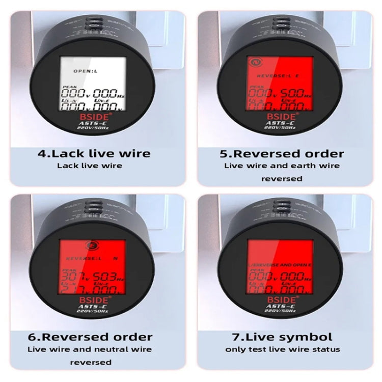 BSIDE ASTS Circuit Analyzer Plug Power Tester UK Plug - Current & Voltage Tester by BSIDE | Online Shopping UK | buy2fix