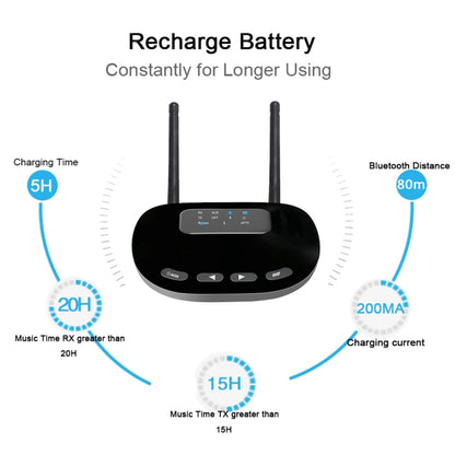 B28 2 in 1 Dual Antenna Style Bluetooth 5.0 Audio Adapter Transmitter Receiver, Support Optical Fiber & AUX & LED Indicator - Apple Accessories by buy2fix | Online Shopping UK | buy2fix