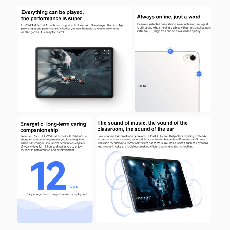 HUAWEI MatePad 11 inch 2023 WIFI DBR-W00 8GB+128GB, HarmonyOS 3.1 Qualcomm Snapdragon 865 Octa Core up to 2.84GHz, Not Support Google Play(Black) - Huawei by Huawei | Online Shopping UK | buy2fix